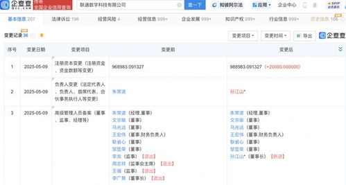 聯(lián)通數(shù)科公司增資至98.9億元，強化信息技術咨詢服務布局
