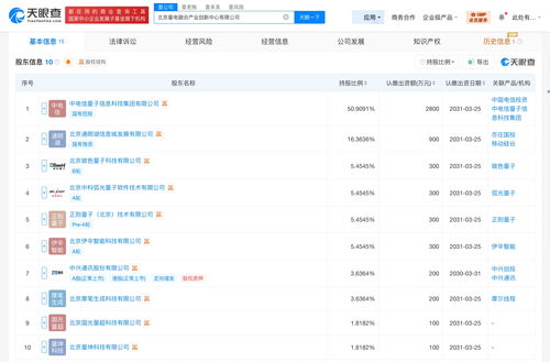 中興通訊牽頭成立量電融合產業創新中心，信息技術咨詢服務迎來新變革